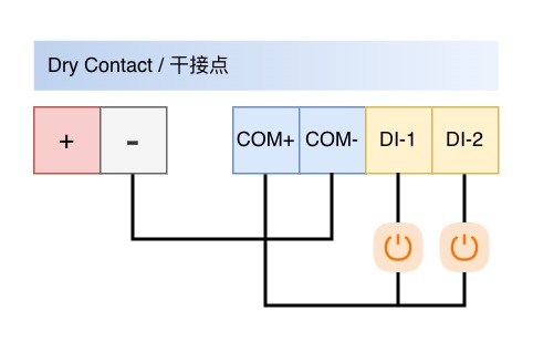 干接点输入接线