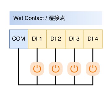 湿接点输入接线