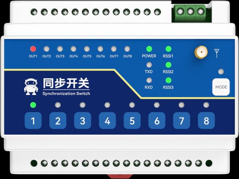 Y412 面板与指示灯