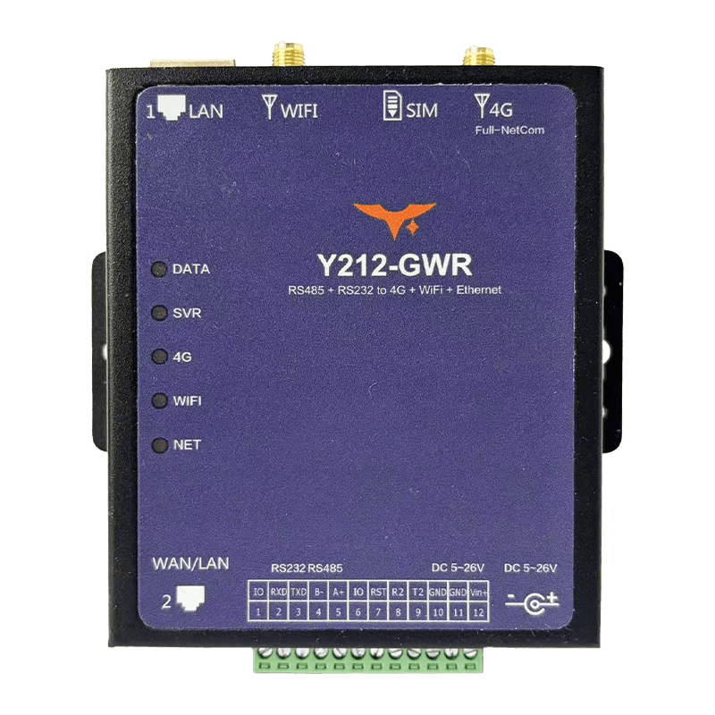 Y212-GWR